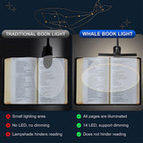 LED Clip On Book Light