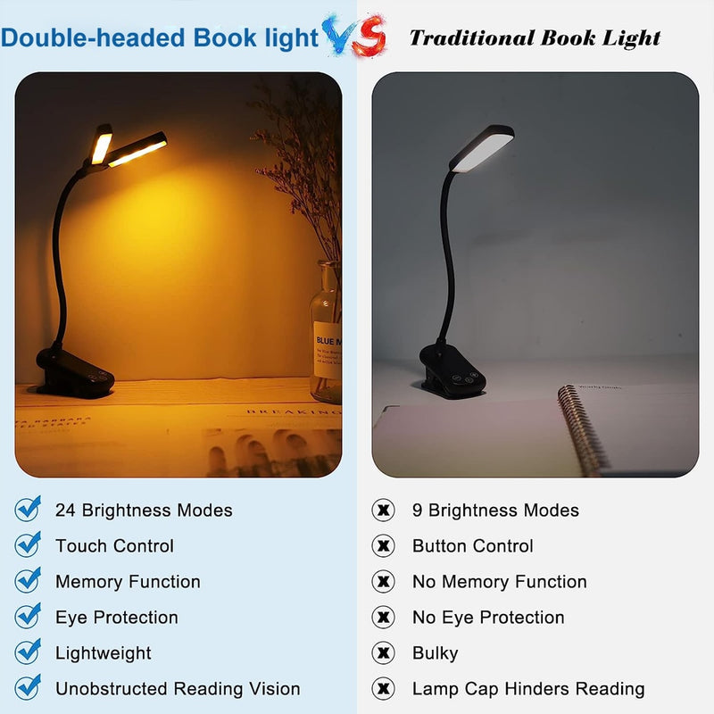 LED Clip On Book Light